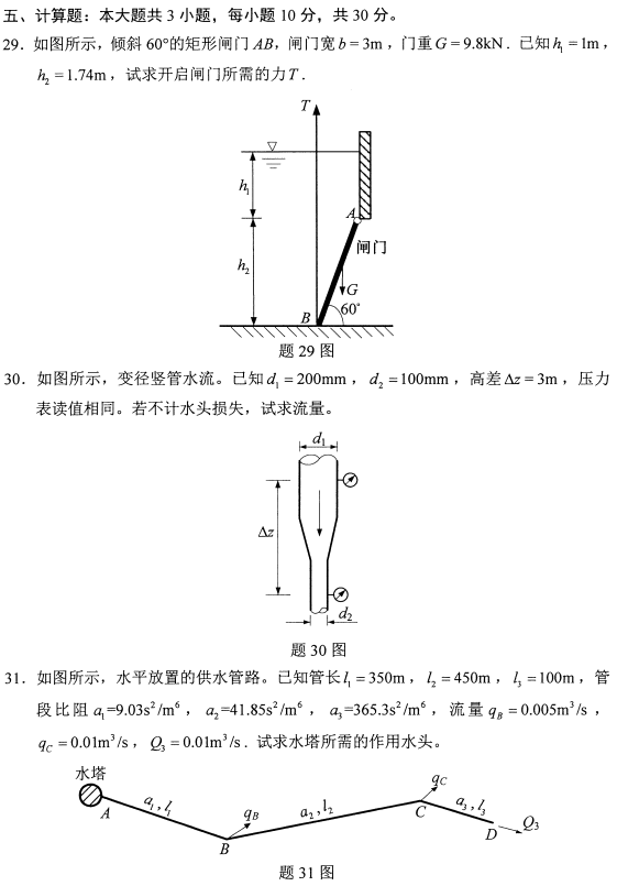 2021年10月自考03347流体力学真题与答案 2021年10月自考03347流体力学真题与答案