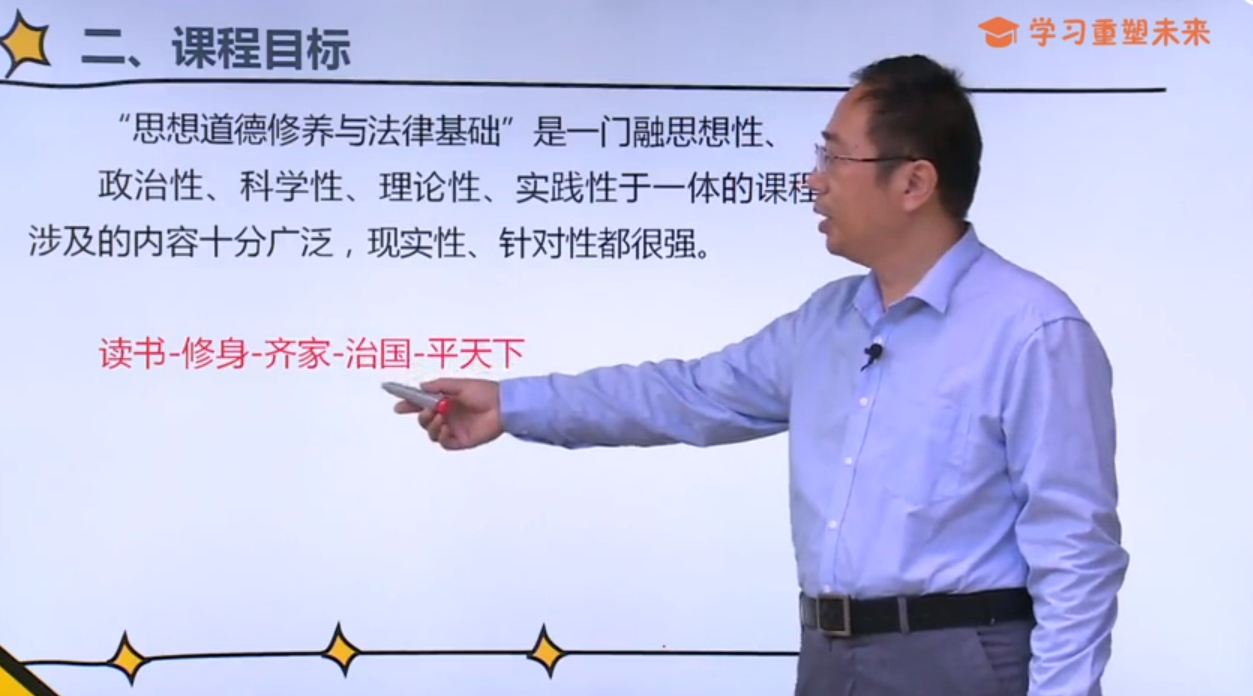 自考《思想道德修养与法律基础》.png 自考《思想道德修养与法律基础》.png