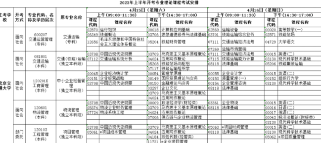 河北省2023年自考本科4月网上报考入口将于1月10日晚上10点关闭 河北省2023年自考本科4月网上报考入口将于1月10日晚上10点关闭