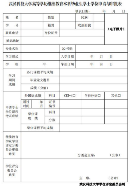 湖北省武汉科技大学自考本科毕业生学士学位授予工作实施细则(试行) 湖北省武汉科技大学自考本科毕业生学士学位授予工作实施细则(试行)