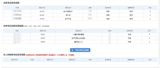 2023上半年(4月)云南省自考本科考试成绩预计将于考试结束后一个月公布 2023上半年(4月)云南省自考本科考试成绩预计将于考试结束后一个月公布