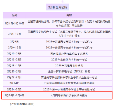 广东省教育考试院发布2023年4月自学考试报名时间:2023年2月24日~3月6日 广东省教育考试院发布2023年4月自学考试报名时间:2023年2月24日~3月6日