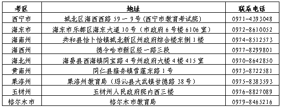 青海省教育考试网:2023年上半年高等教育自学考试报名报考简章 青海省教育考试网:2023年上半年高等教育自学考试报名报考简章