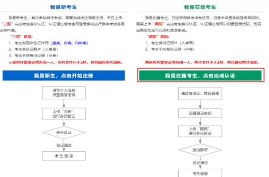 山西省招生考试网2023年高等教育自学考试省际转出申请流程(图文详细说明) 山西省招生考试网2023年高等教育自学考试省际转出申请流程(图文详细说明)
