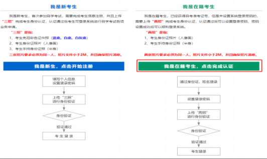 2023年山西省自学考试省内转考申请官网网址及转考具体操作详细流程 2023年山西省自学考试省内转考申请官网网址及转考具体操作详细流程