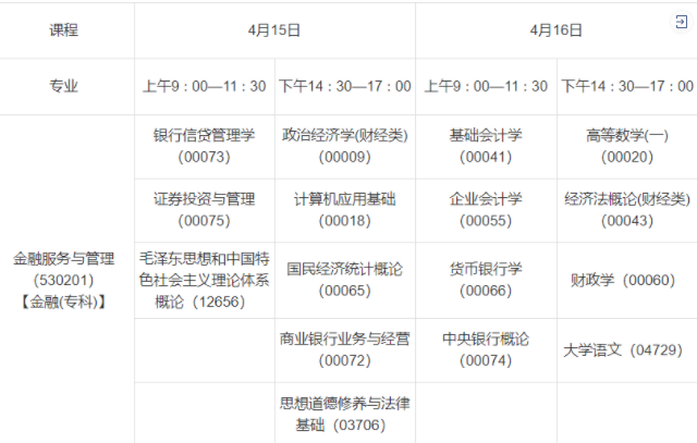 2023年4月陕西自考报名时间确定了吗?3月份开始吗? 2023年4月陕西自考报名时间确定了吗?3月份开始吗?