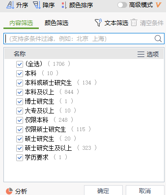 自考本科能报考事业编公务员吗?哪些专业比较好? 自考本科能报考事业编公务员吗?哪些专业比较好?