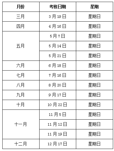 陕西省西安市2023自考计算机实践环节考核报名时间为2023年3月1日-12月20日 陕西省西安市2023自考计算机实践环节考核报名时间为2023年3月1日-12月20日