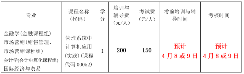 广东深圳大学经济学院2023上半年自考本科《管理系统中计算机应用》实践考核报考通知 广东深圳大学经济学院2023上半年自考本科《管理系统中计算机应用》实践考核报考通知