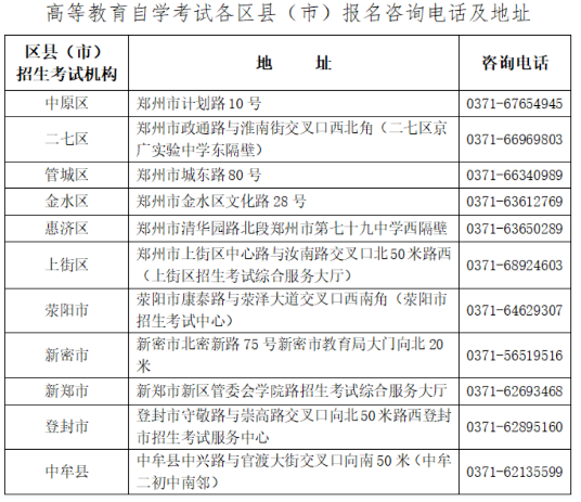 2023河南郑州上半年(4月)自学考试网上报名须知 2023河南郑州上半年(4月)自学考试网上报名须知