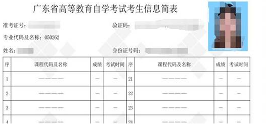 广东外语外贸大学关于公布2023年3月5日自考实践考核考场座位号的通知 广东外语外贸大学关于公布2023年3月5日自考实践考核考场座位号的通知