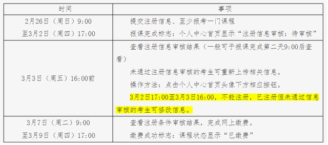 2023年北京自考4月考试报名系统出现(如登录超时、无法显示验证码、无法上传照片等)怎么办? 2023年北京自考4月考试报名系统出现(如登录超时、无法显示验证码、无法上传照片等)怎么办?