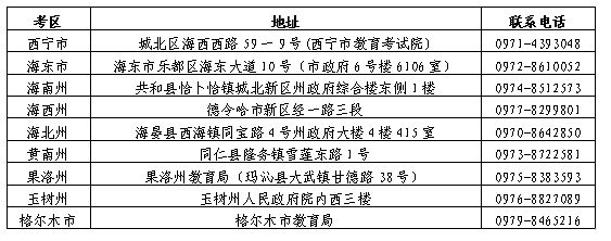 青海2023年4月自考网上准考证打印入口开通时间为4月10日9时至4月16日15时 青海2023年4月自考网上准考证打印入口开通时间为4月10日9时至4月16日15时