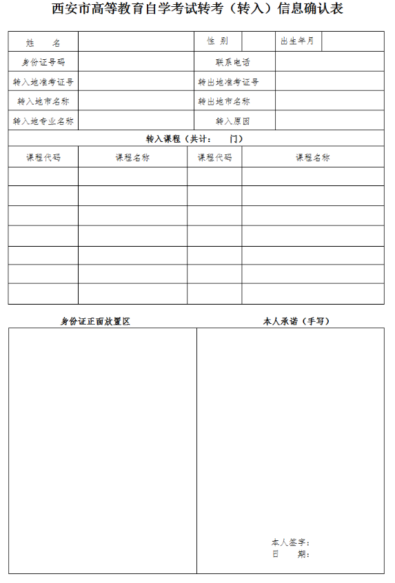 陕西西安市2023上半年自学考试电子档案(转入)信息确认工作通知 陕西西安市2023上半年自学考试电子档案(转入)信息确认工作通知