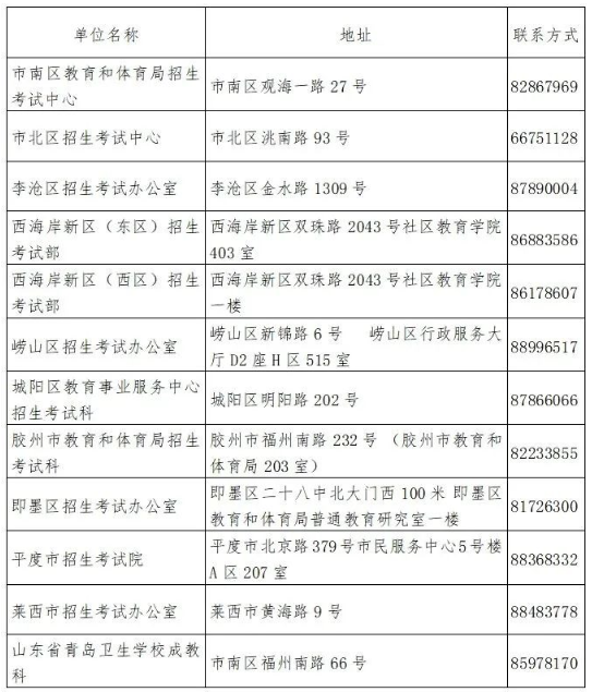 山东青岛领取2022下半年自学考试毕业证书领取通知 山东青岛领取2022下半年自学考试毕业证书领取通知