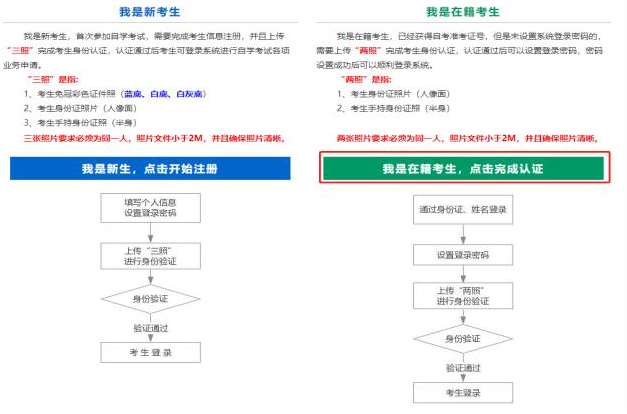 山西省2023年高等教育自学考试省际转入确认流程(图文说明) 山西省2023年高等教育自学考试省际转入确认流程(图文说明)