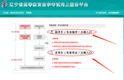 辽宁大学2023年自考新生网上报名官网入口几月份开通? 辽宁大学2023年自考新生网上报名官网入口几月份开通?