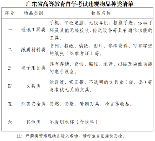 考试须知!广东深圳2023年1月自学考试延期考试将于本周末(4月1日-2日)举行 考试须知!广东深圳2023年1月自学考试延期考试将于本周末(4月1日-2日)举行