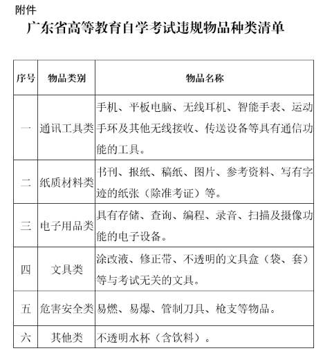 广东省广州市2023年1月自考延期考试考前温馨提示:提供“两证”、现场测温 广东省广州市2023年1月自考延期考试考前温馨提示:提供“两证”、现场测温