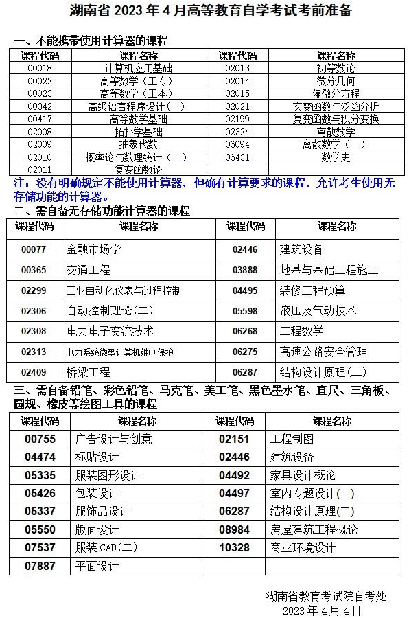 湖南省2023年4月自学考试考前准备：计算器、直尺、三角板、圆规