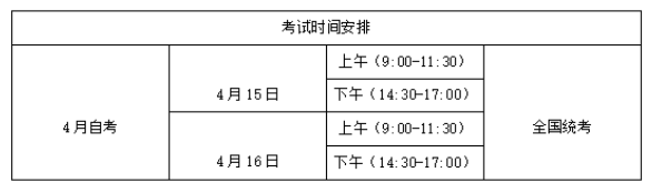 2023年4月自考考试时间安排表!附必带物品清单 2023年4月自考考试时间安排表!附必带物品清单
