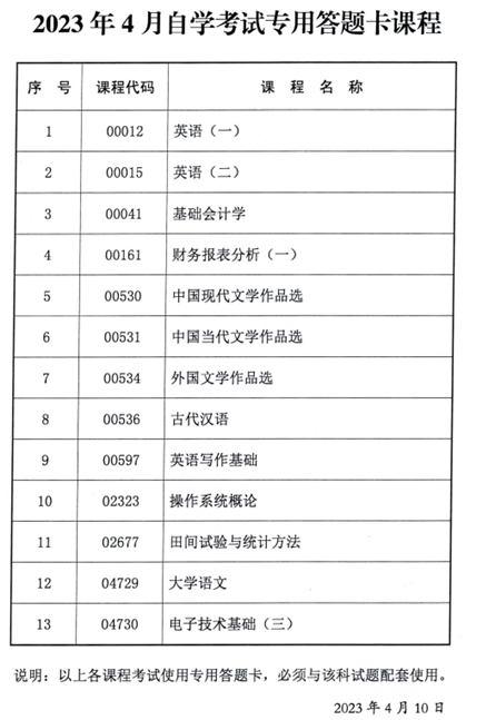 陕西省2023年4月自学考试传统卷课程、专用答题卡课程信息