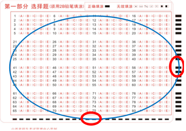 2023年自考答题卡曝光，这些点不注意可能导致0分！