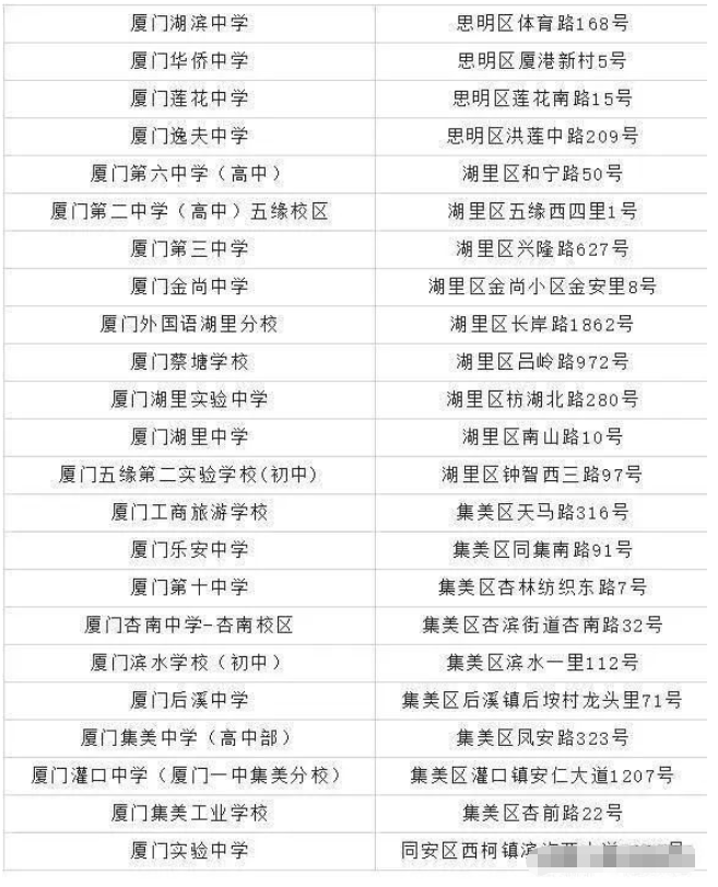 重要通知!福建2023年4月厦门自考考试时间及考点安排 重要通知!福建2023年4月厦门自考考试时间及考点安排