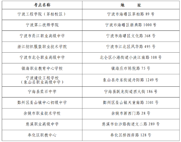 浙江宁波2023上半年自考考试地点 点击查看