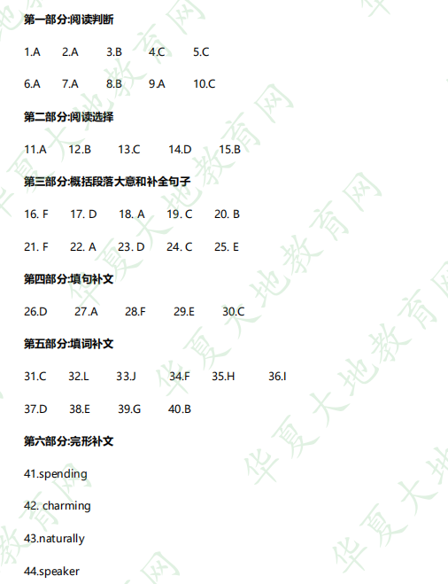 《英语二》自考本科2023年4月考试真题答案【网友回忆版】 《英语二》自考本科2023年4月考试真题答案【网友回忆版】