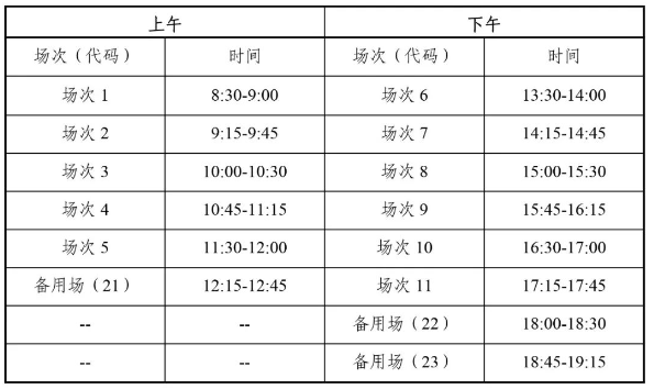 四川省2023年上半年全国大学英语四、六级考试报名通告