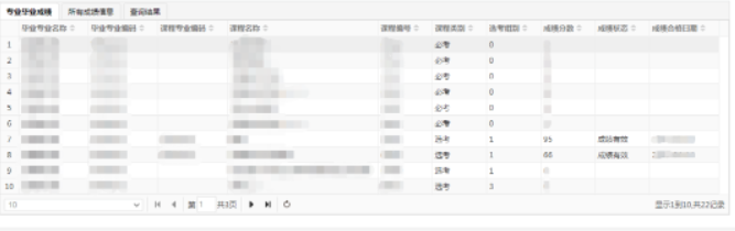 怎么查询2023年4月自考成绩?四川自考成绩查询入口多久开通? 怎么查询2023年4月自考成绩?四川自考成绩查询入口多久开通?