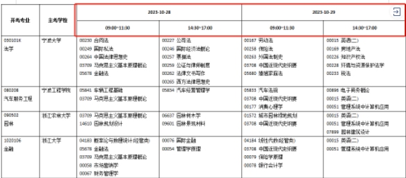 https://www.rihandy.net/zikao/zhejiang/ksap/58419.html