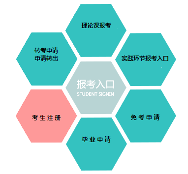 辽宁科技学院大专自考报名费多少钱?2023年10月自考报名时间是? 辽宁科技学院大专自考报名费多少钱?2023年10月自考报名时间是?