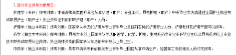 福建福州大学自考报名时间确定了吗？2023下半年