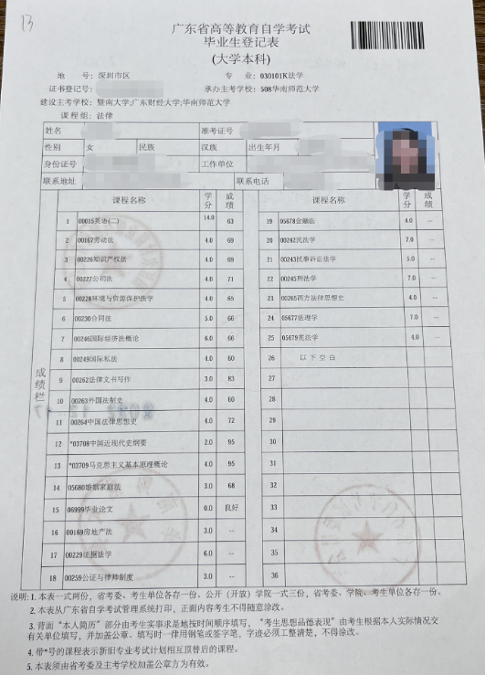 领取到考的自考毕业证书里面都有些什么呢?有成绩单吗? 领取到考的自考毕业证书里面都有些什么呢?有成绩单吗?