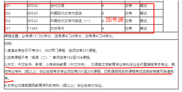 2023年10月广东自考本科考试科目公布了吗?下半年广东自考可以报考哪些科目? 2023年10月广东自考本科考试科目公布了吗?下半年广东自考可以报考哪些科目?