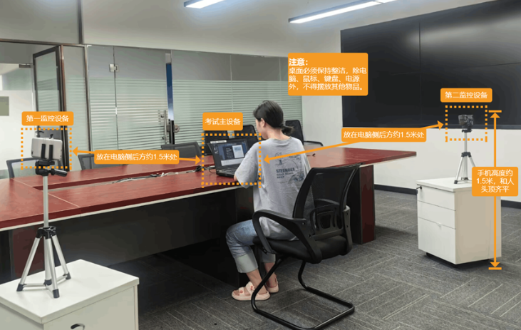 四川农业大学2023年上半年成人自考本科学士学位英语（“毕业生”批次）在线考试的通知