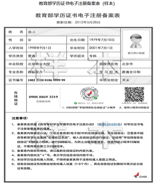 广西柳州市2023年上半年高等教育自学考试毕业证书办理时间及程序 广西柳州市2023年上半年高等教育自学考试毕业证书办理时间及程序