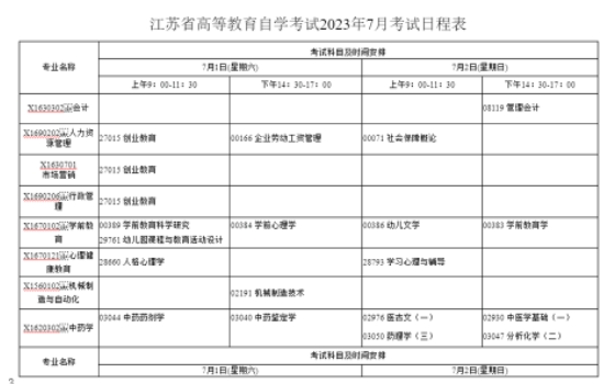 2023年7月江苏自考报名时间、开考科目公布!5月25日开始报名 2023年7月江苏自考报名时间、开考科目公布!5月25日开始报名