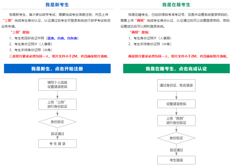 山西2023下半年自考本科考试报名费用是多少?报名时间确定了吗? 山西2023下半年自考本科考试报名费用是多少?报名时间确定了吗?
