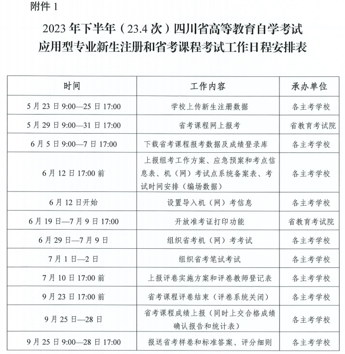 四川省2023年下半年自学考试应用型专业新生注册和省考课程考试工作的通知 四川省2023年下半年自学考试应用型专业新生注册和省考课程考试工作的通知