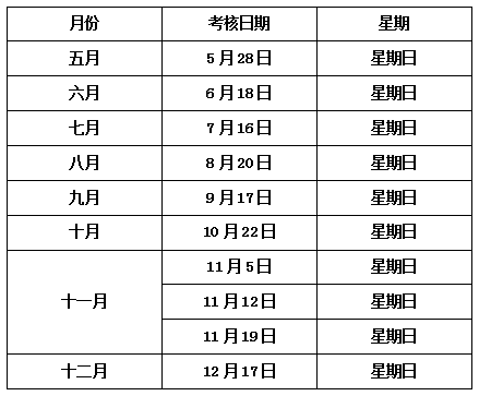 陕西西安市2023年自学考试计算机实践环节考核报名时间为5月22日-12月20日 陕西西安市2023年自学考试计算机实践环节考核报名时间为5月22日-12月20日