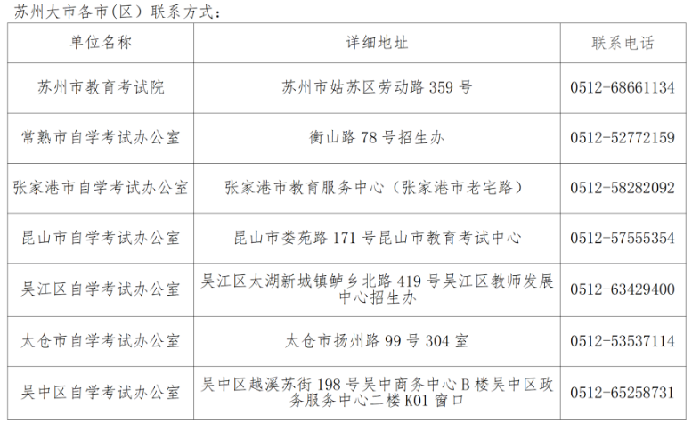 江苏苏州2023年5月27-28日集中领取自考毕业证书的通知 江苏苏州2023年5月27-28日集中领取自考毕业证书的通知
