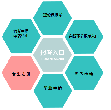 2023年辽宁省10月沈阳师范大学自考报名官网入口什么时候开通? 2023年辽宁省10月沈阳师范大学自考报名官网入口什么时候开通?