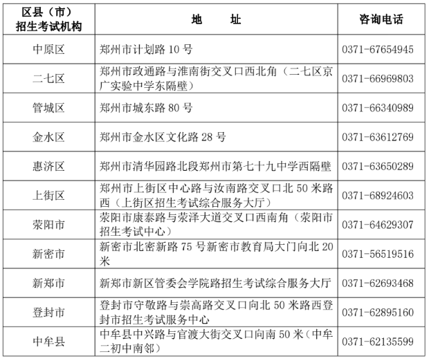 河南郑州市2023年上半年高等教育自学考试毕业申请须知!6月1日开始 河南郑州市2023年上半年高等教育自学考试毕业申请须知!6月1日开始