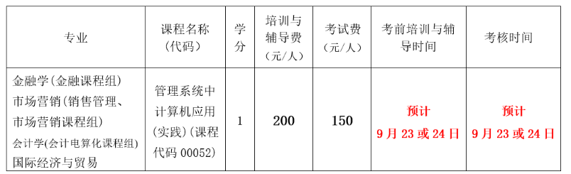 广东深圳大学经济学院2023年下半年自考《管理系统中计算机应用》实践考核报考通知 广东深圳大学经济学院2023年下半年自考《管理系统中计算机应用》实践考核报考通知