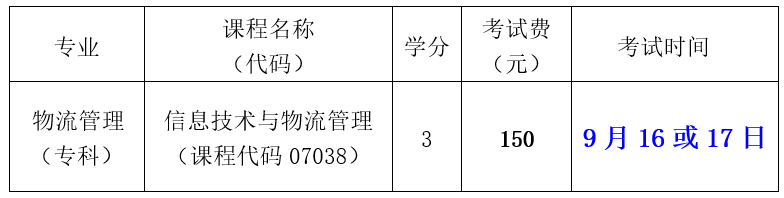 广东省深圳大学经济学院2023年下半年自考《信息技术与物流管理》实践考核报考通知