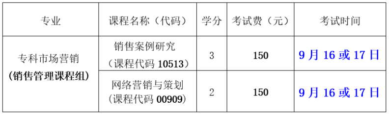广东省深圳大学经济学院2023下半年自考《销售案例研究》《网络营销与策划》实践考核报考通知 广东省深圳大学经济学院2023下半年自考《销售案例研究》《网络营销与策划》实践考核报考通知