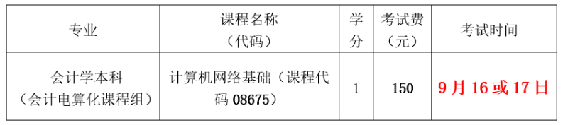 深圳大学经济学院2023年下半年自考《计算机网络基础》实践考核报考通知 深圳大学经济学院2023年下半年自考《计算机网络基础》实践考核报考通知